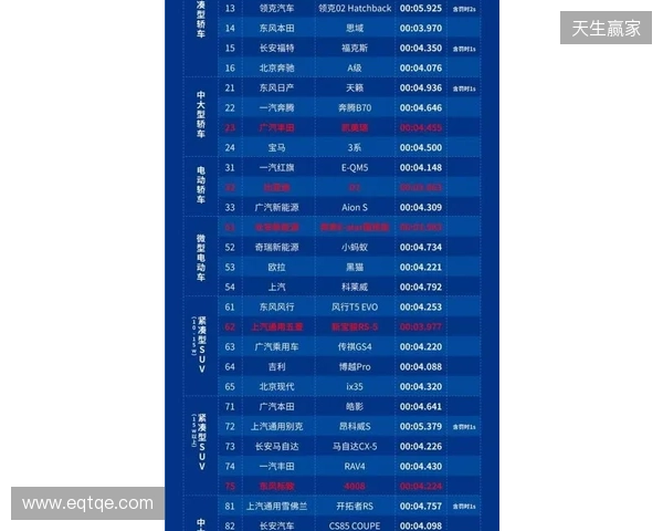 2026 ACLXCS2公开预选赛报名正式开启！三大区域同步开战
